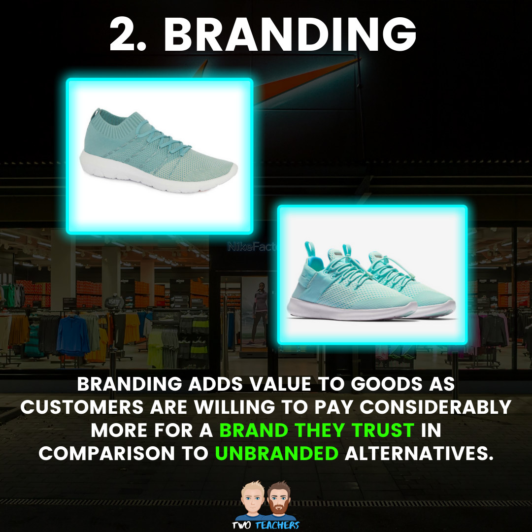 How Businesses Add Value