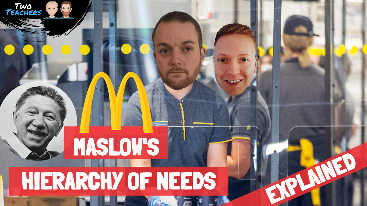 Maslows Hierarchy of Needs