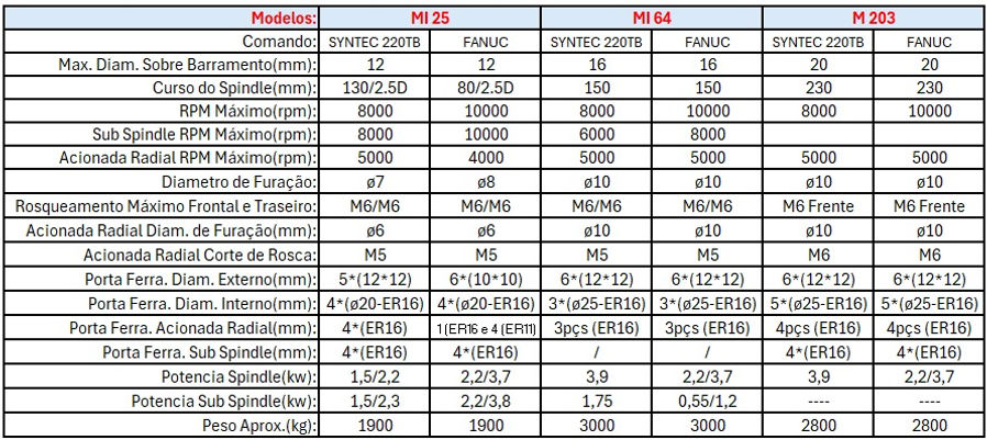 WhatsApp Image 2025-05-02 at 10.23.27.jpeg