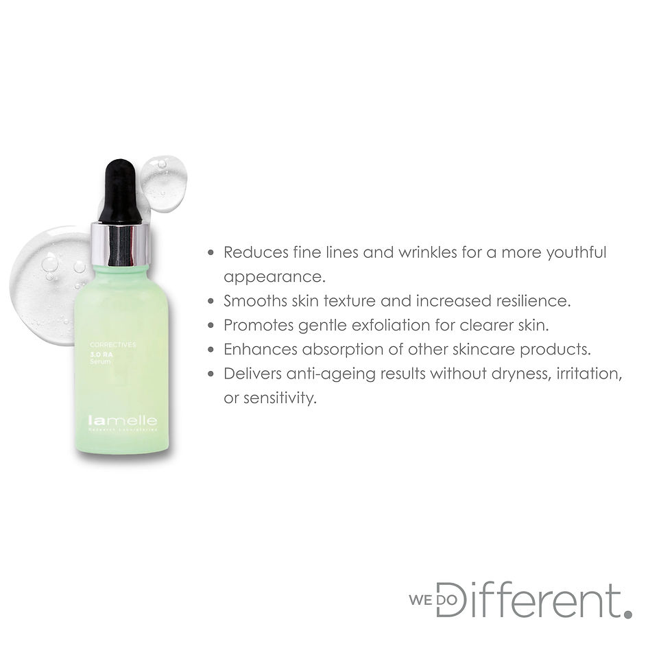 Thumbnail: Lamelle Corrective 3.0 RA Serum  