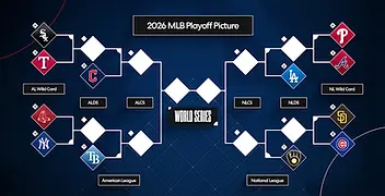 ed-091926-mlb-postseason-bracket2_7143.webp