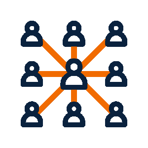 Event Operations Management