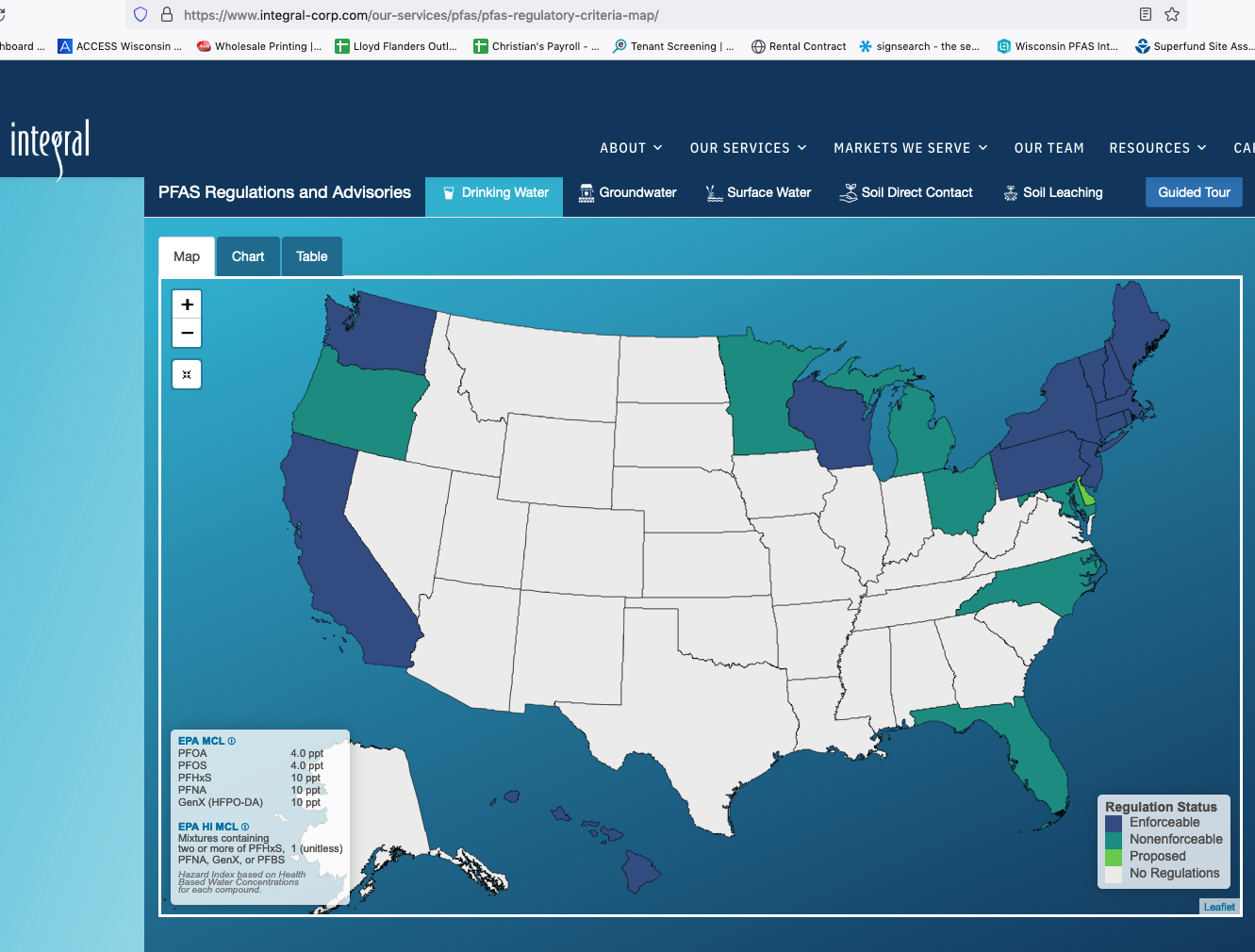 States with PFAS DRINKING WATER Regulations.png