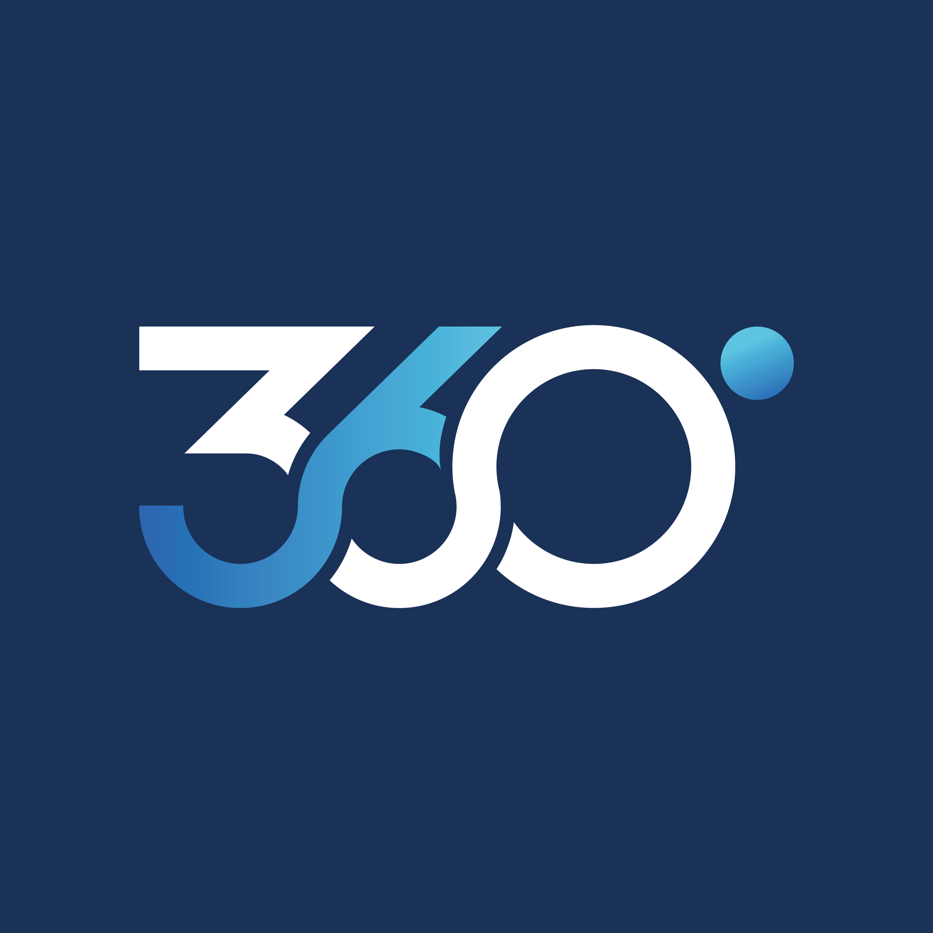 Foto del escritor: A360