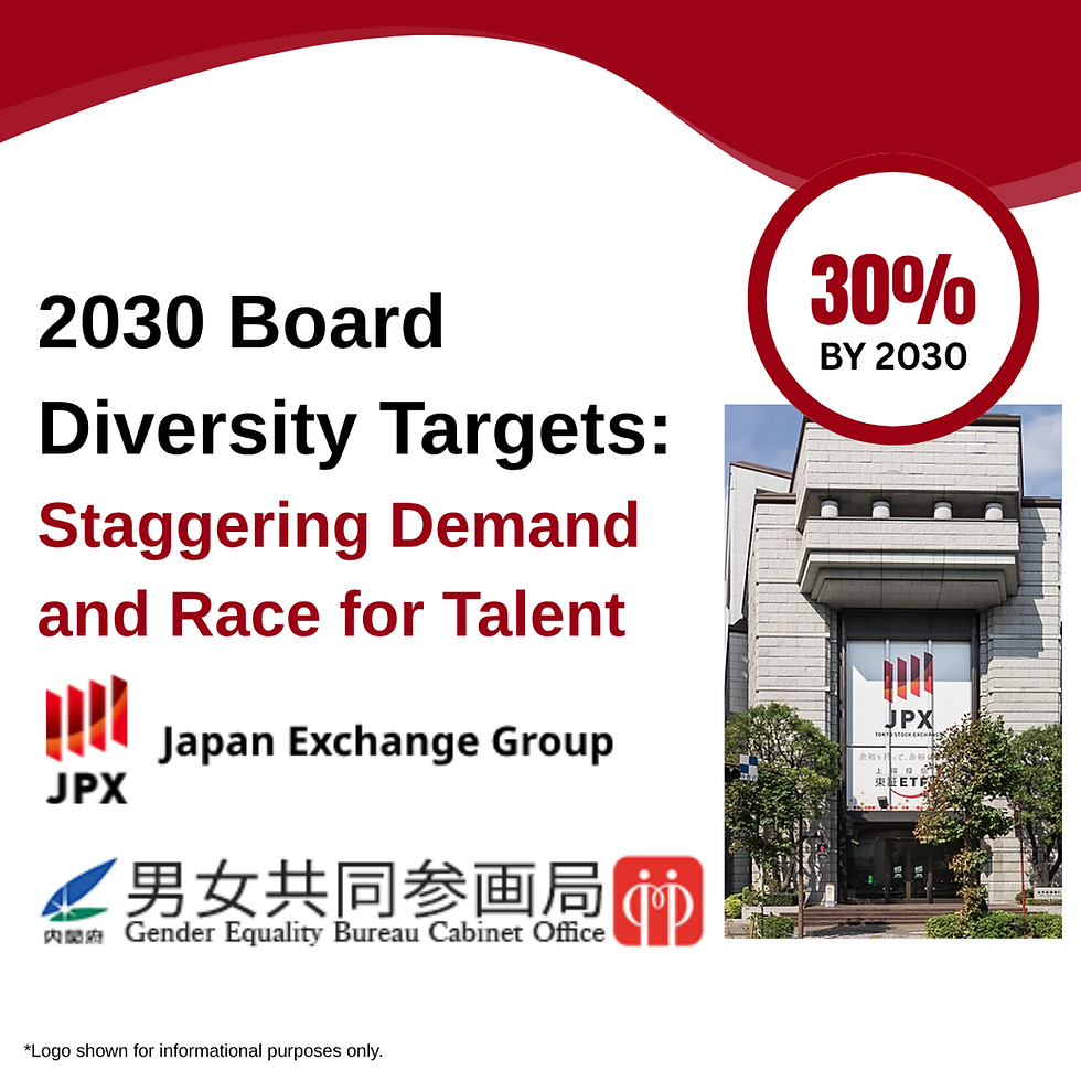 2030 Board Diversity Targets: Staggering Demand for Female Board Directors