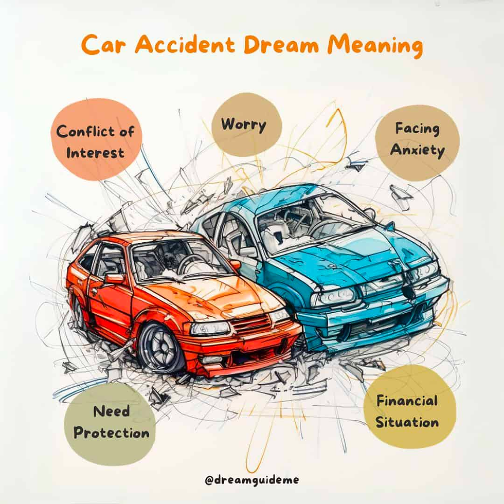 car accident dream meaning chart 