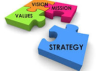 strategic planning