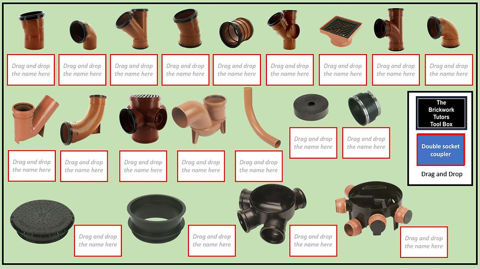* Identification of Drainage Fittings and Components