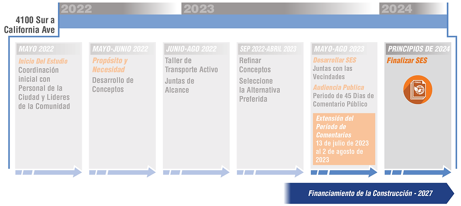 18808_Schedule_Priorities_4100-Cali_2024_SPANISH_Desktop.png