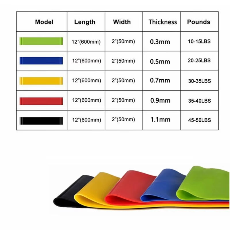 Fitness Elastic Resistance Bands Home Training Yoga Sport Resistance Bands Stret