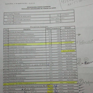 Conheça a história do Fundador da Abrapp Douglas de Assis Pinto: Pintor, Instrutor, Administrador, Colaborador e Líder MBPM desde 2016