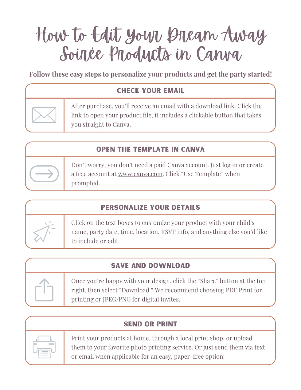 How to Edit Digital Products in Canva. This step-by-step guide turns any parent into a digital and print product designer.