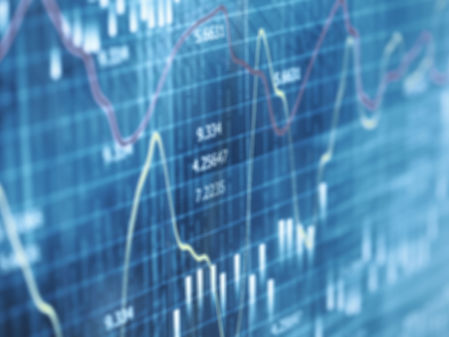 Financial chart