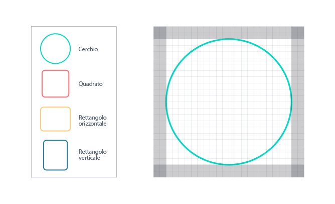 Forme di base per creare un'icona personalizzata