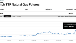 Stijgende gasprijzen door onrust in het Midden-Oosten: dit is hét moment om in te stappen in een warmtepomp