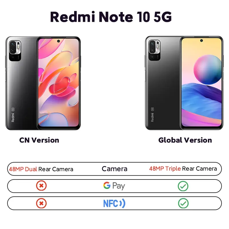 Thumbnail: 5G Smartphone Xiaomi Redmi Note 10 128GB 256GB 7nm Dimensity 700 6.5 Inch Displa