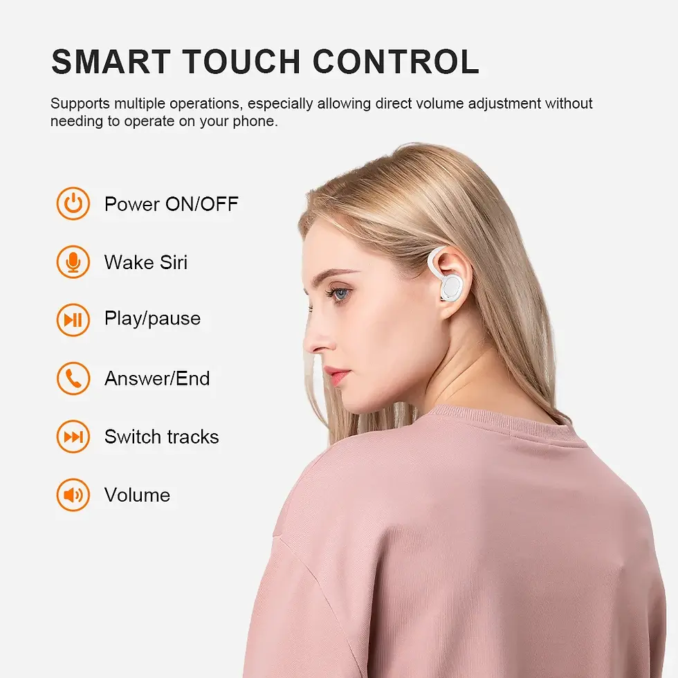 Thumbnail: Original Sony SP180 Wireless Earbuds Tws Headphones with Mic Sports Ear Clip Hea