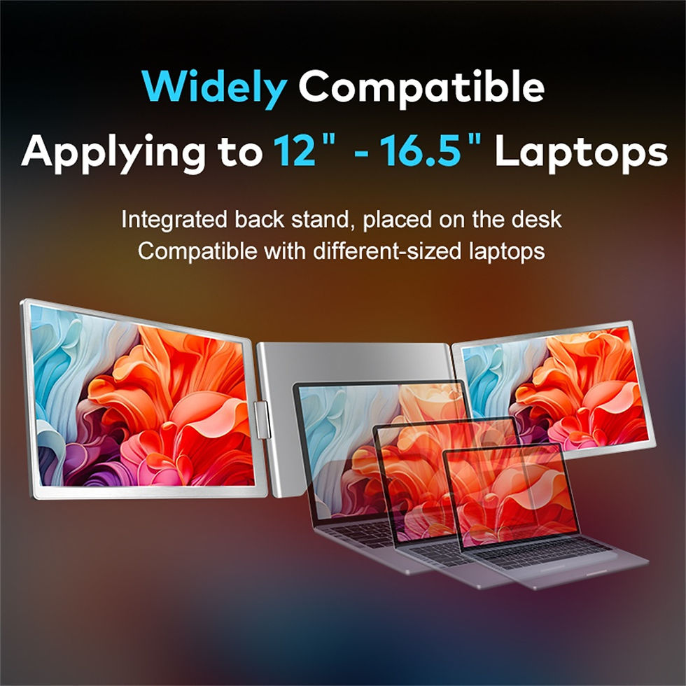 Thumbnail: Dual Screen Extender FHD IPS Gaming Display Portable LCD Backlit Monitor High De