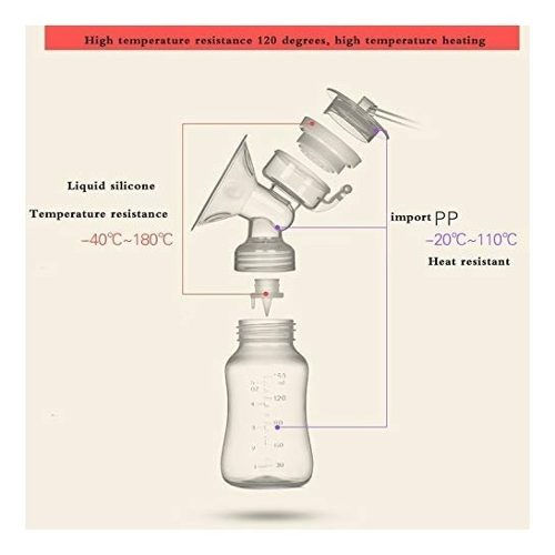 Miniatura: Extractor Doble Leche Materna Electrico Lactancia