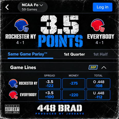 New Music: 448 Brad + JusDave Drops New Single / Video "3.5 Points"