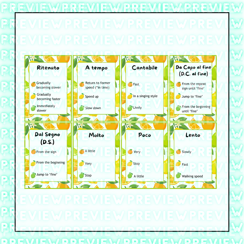 Thumbnail: Orange, Lemon, Lime