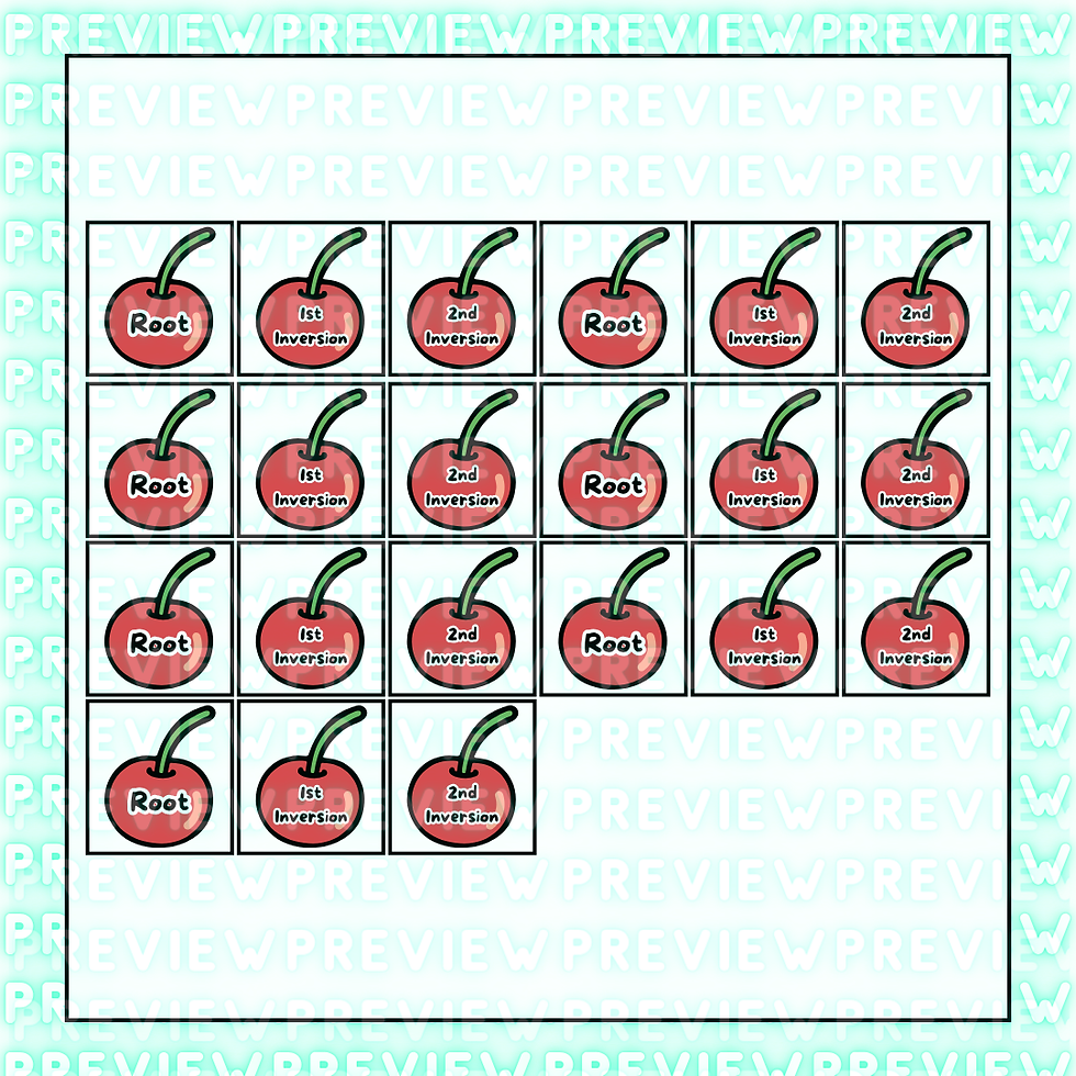Thumbnail: Neapolitan Inversions