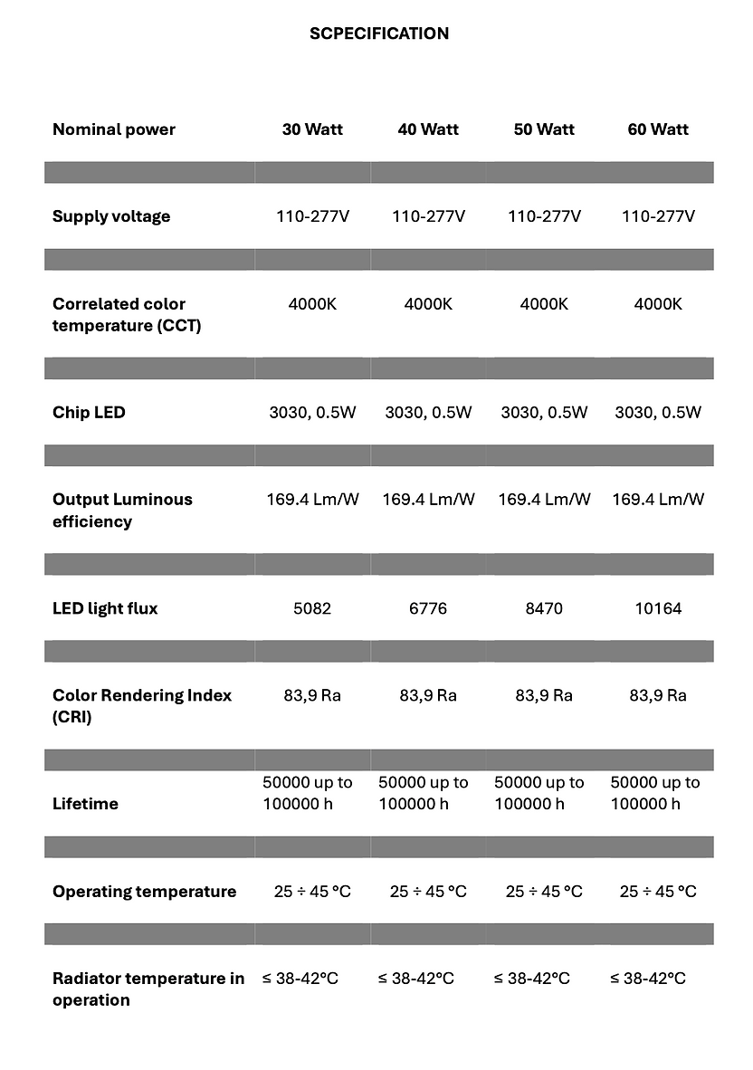 HIGH-EFFICIENCY STREET LINE LED LIGHT Specification.png