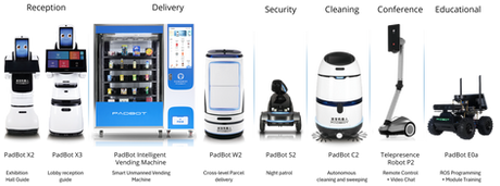 Beyond Automation: How AI is Elevating Service Robots