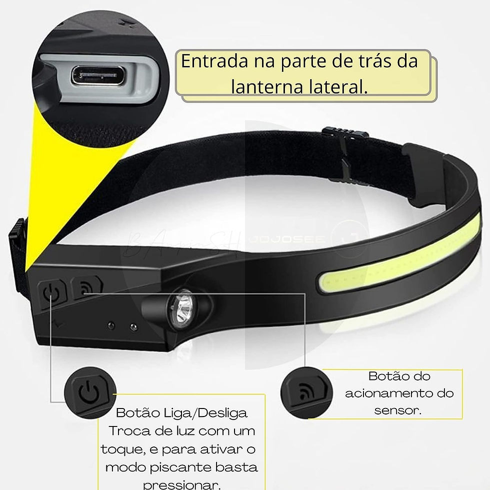 Miniatura: LANTERNA REC CABECA SENSOR LED