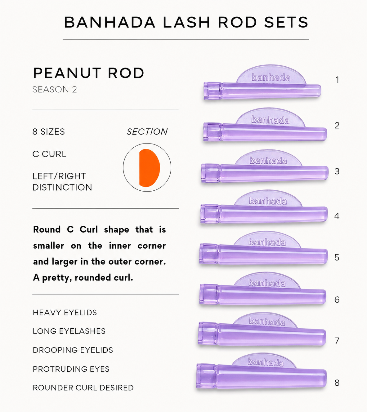 Peanut Rod Season 2 (Sizes 1-8) - Banhada