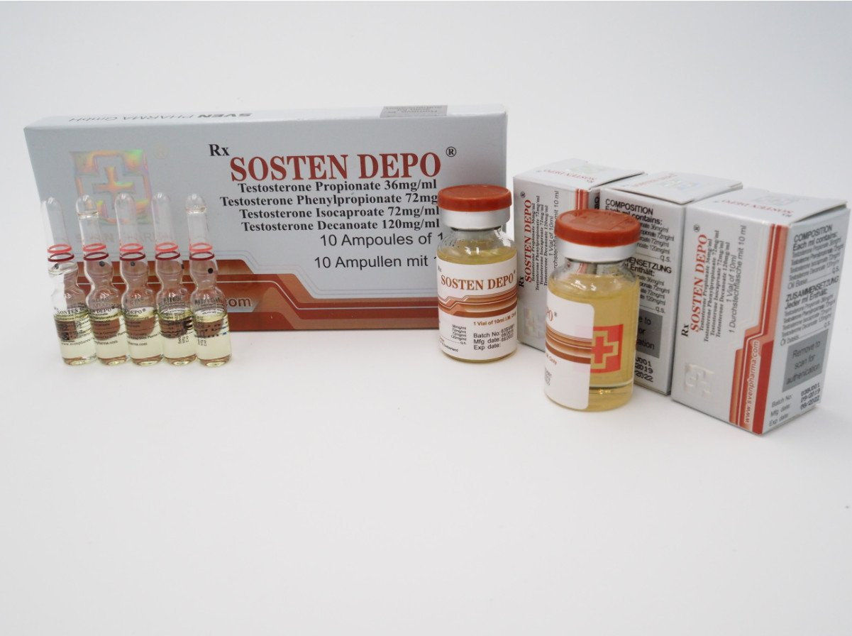 Testosterone Combination 300mg/ml