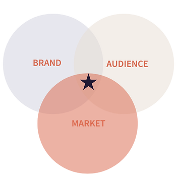 Brand Elements (1).png