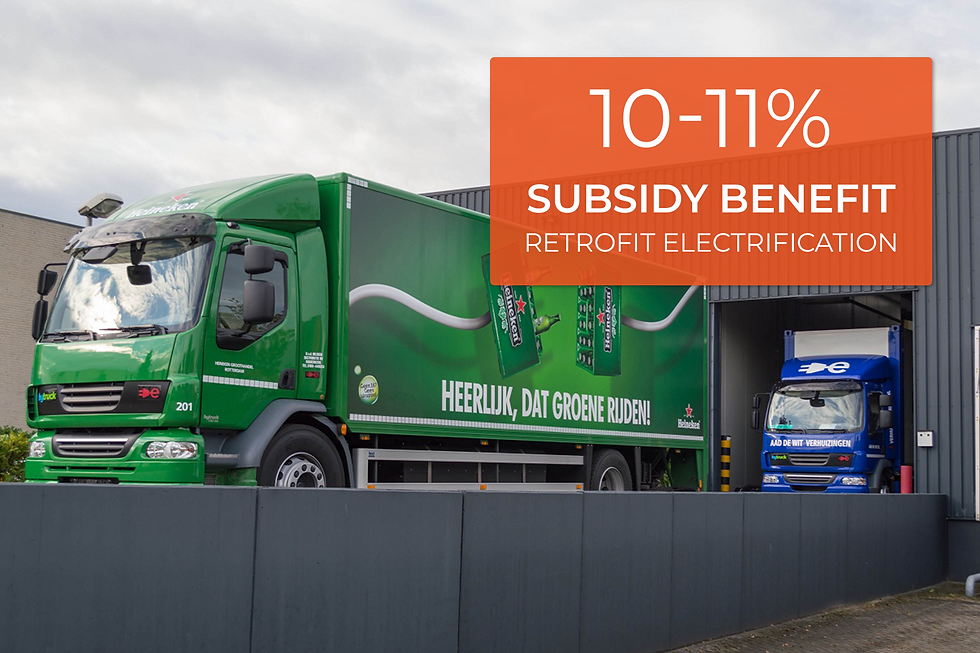 Energy Investment Allowance (EIA)