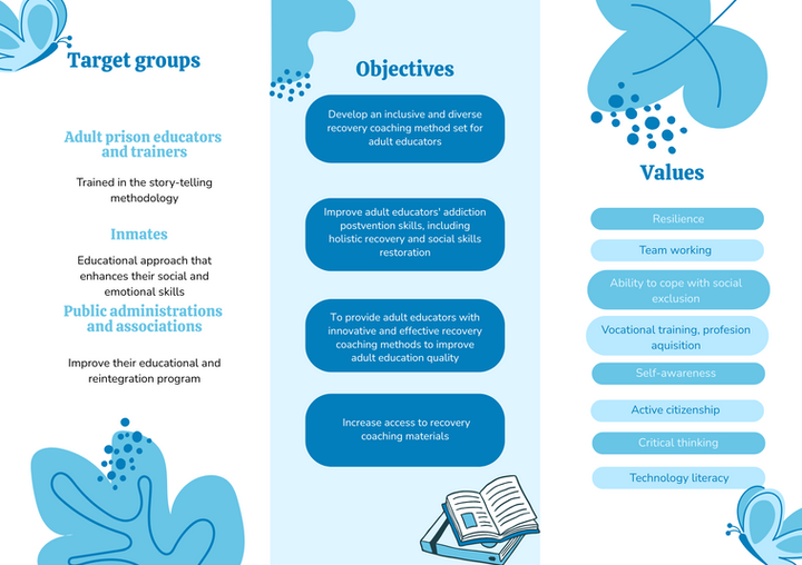 Stories4Wings Brochure_ENG.png