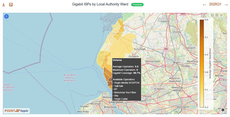 Figure 2. Local Authority of Sefton, Snapshot of Available Gigabit Operators by Ward as of Q1 2026. Source Point Topic.
