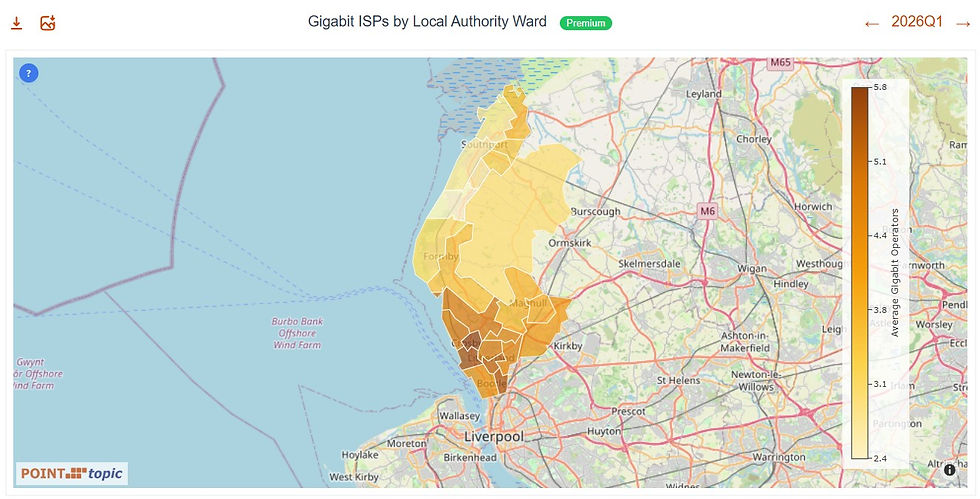 Figure 1. Local Authority of Sefton, Average Number of Gigabit Operators by Ward as of Q1 2026. Source Point Topic.