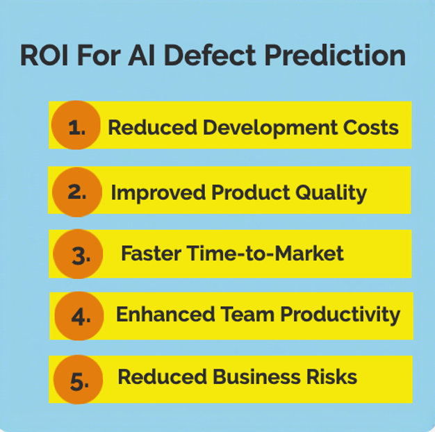 Read Defect Data ROI for AI Defect Prediction