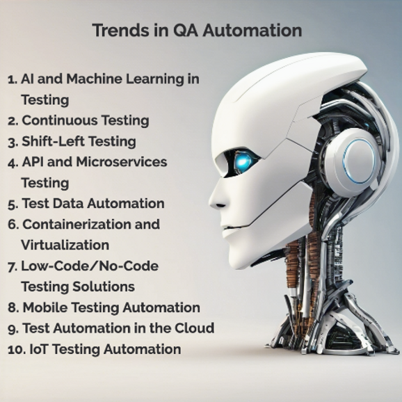 Trends in QA Automation