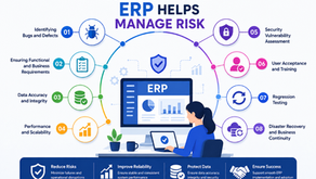 How Testing of ERP Helps Manage Risk  