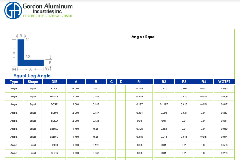 Aluminum Extrusions Standard Shapes Catalog