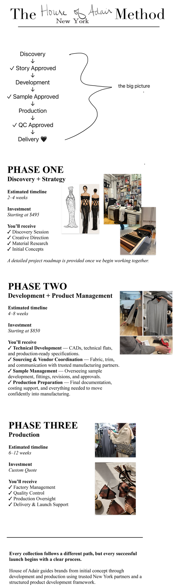 Workflow for House of Adair.png