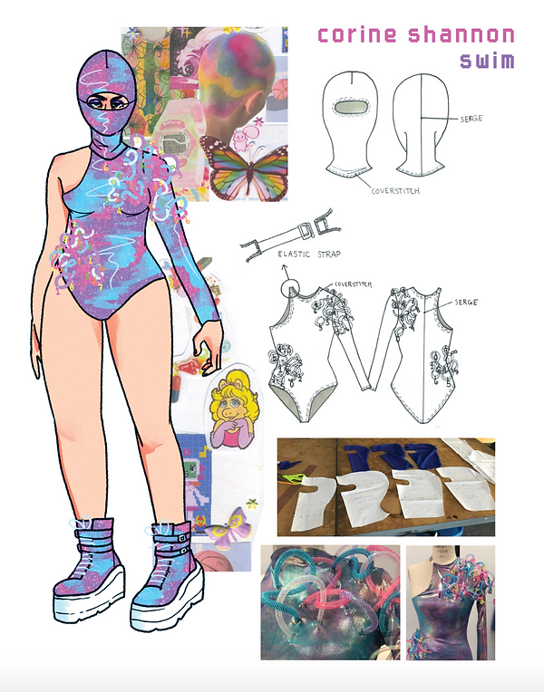 Screen Shot 2021-05-13 at 11.02.28 AM.pn