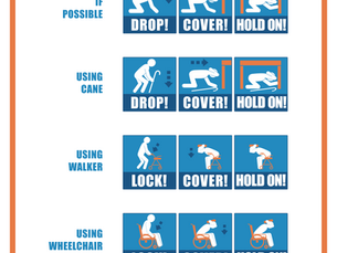 What to do Post an Earthquake