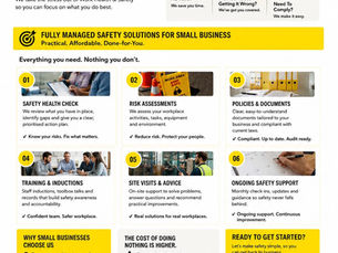 Workplace Safety Made Simple for Small Businesses