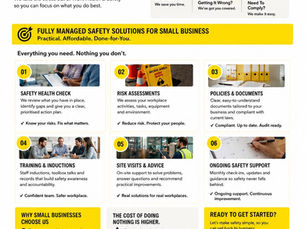 Workplace Safety Made Simple for Small Businesses