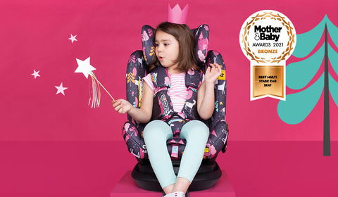 All in All Rotate Unicorn Land