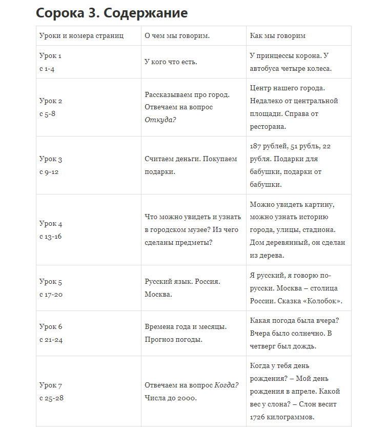 Thumbnail: Soroka 3 Russian for Kids Student's Book