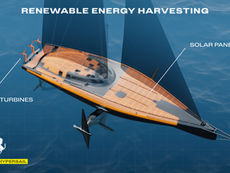 Ferrari Hypersail: When the Prancing Horse Sets Sail Toward a New Era of Ocean Innovation