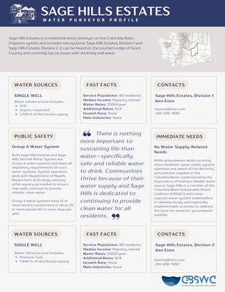 Sage Hills Estates Water Resources Brochure: Overview, Public Safety, and Contact Info