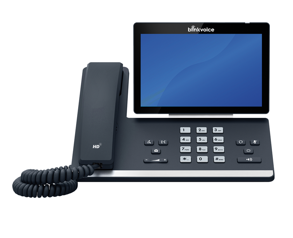 5 VoIP Features that Grow Business Success